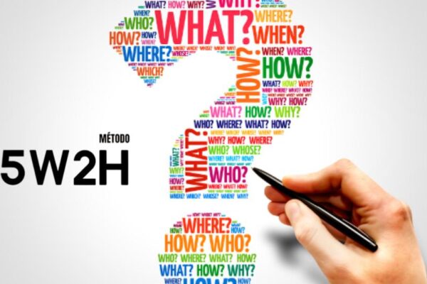 Como o 5W2H pode melhorar a gestão da sua empresa