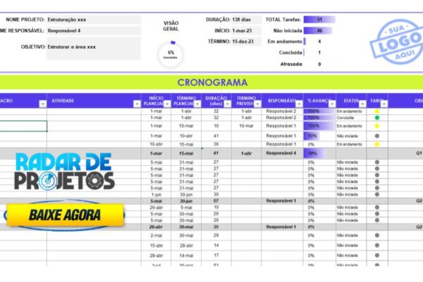 Template de plano de ação em Excel: download gratuito